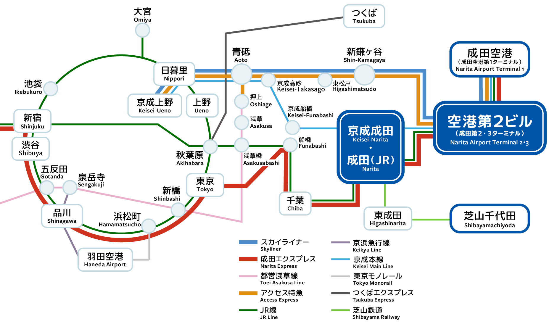 公共交通機関でお越しの場合