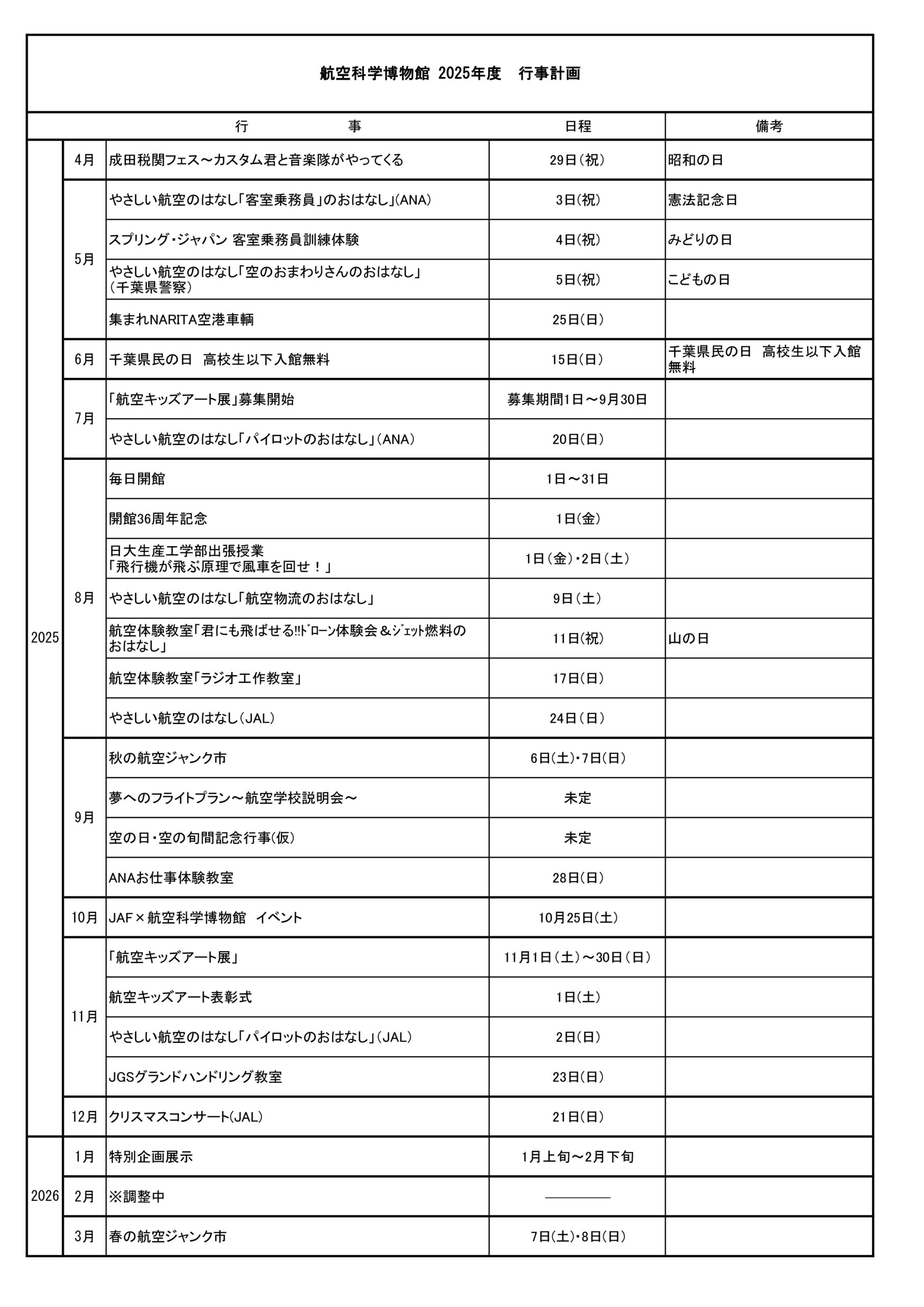 25年度 年間行事計画